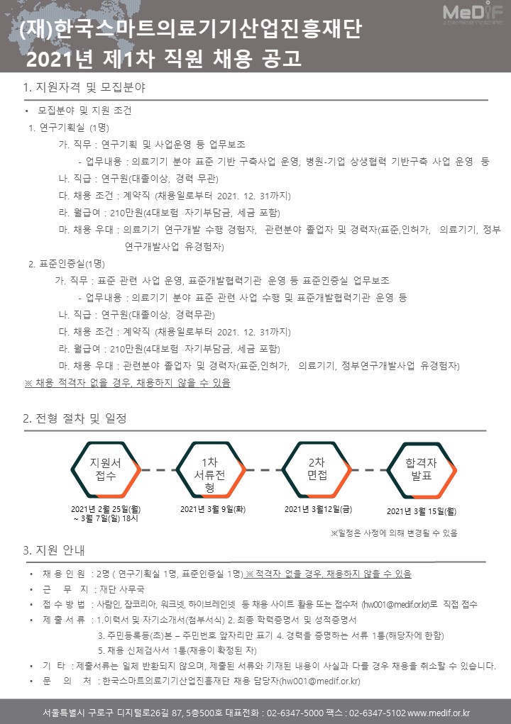 Contents image